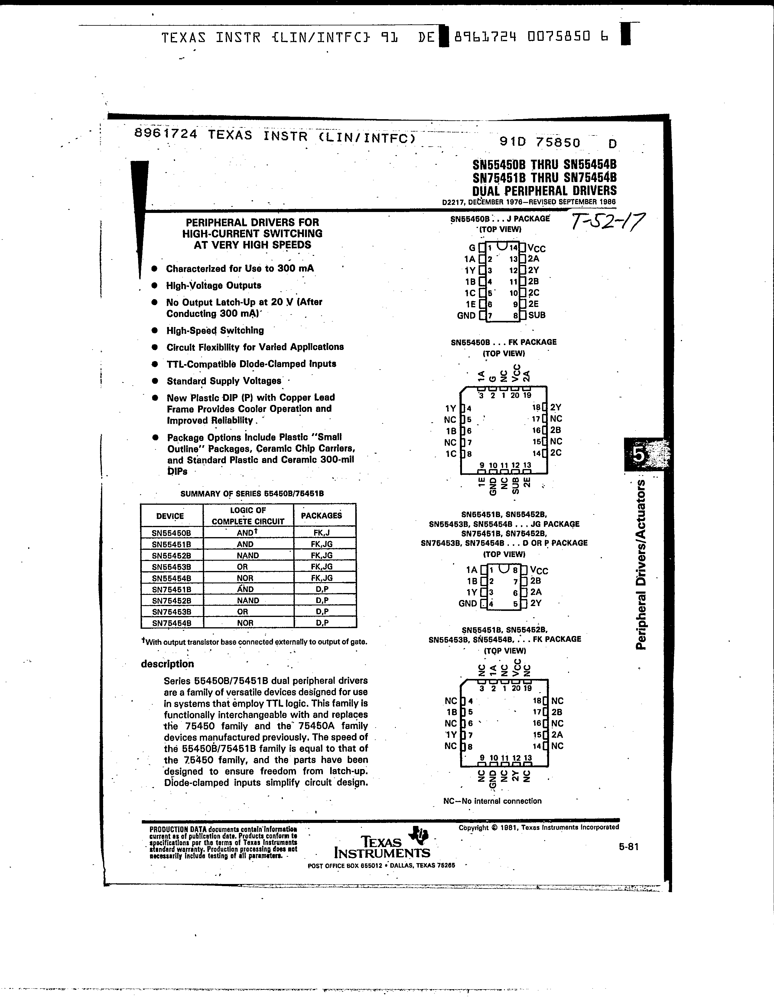 Rochester Electronics SN55450BJ for sale