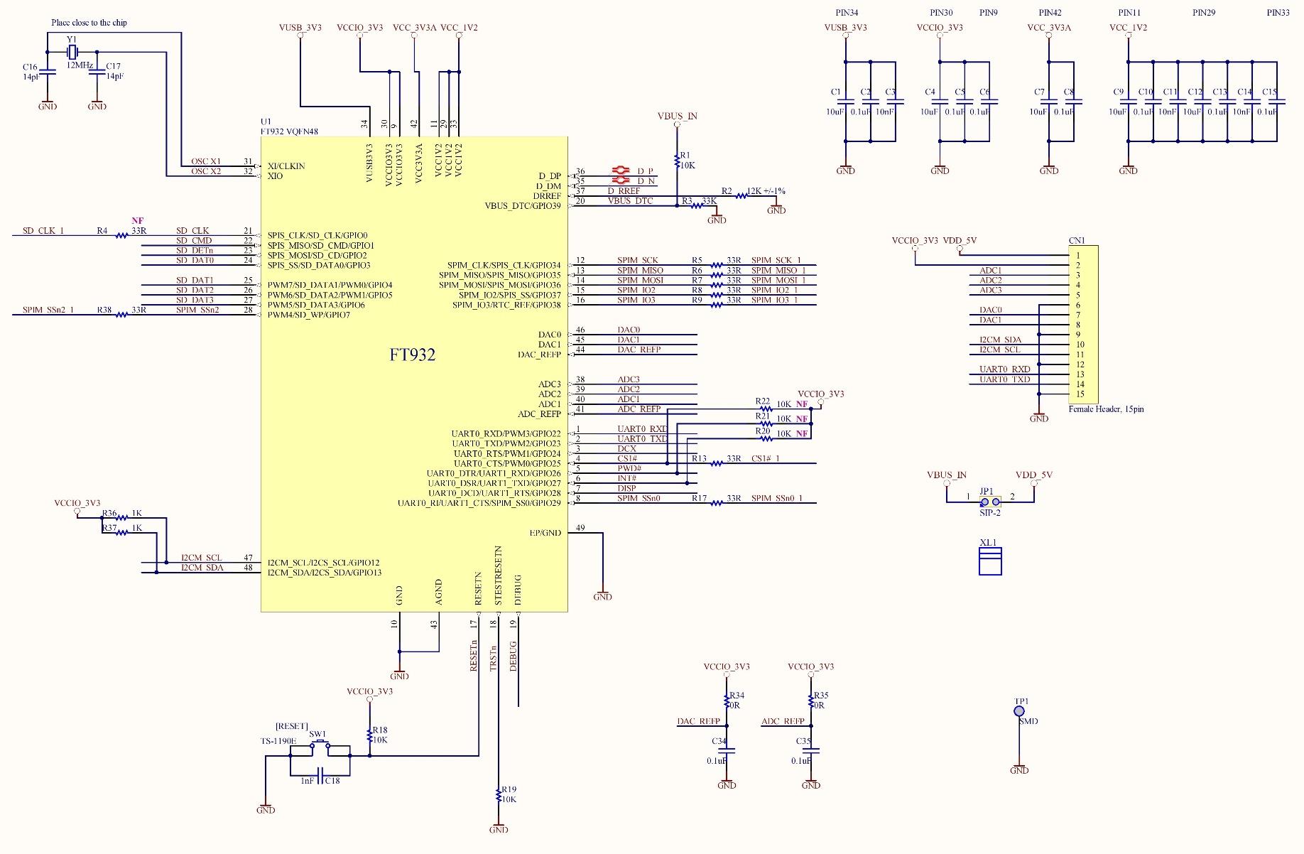 FTDI MM932LC for sale