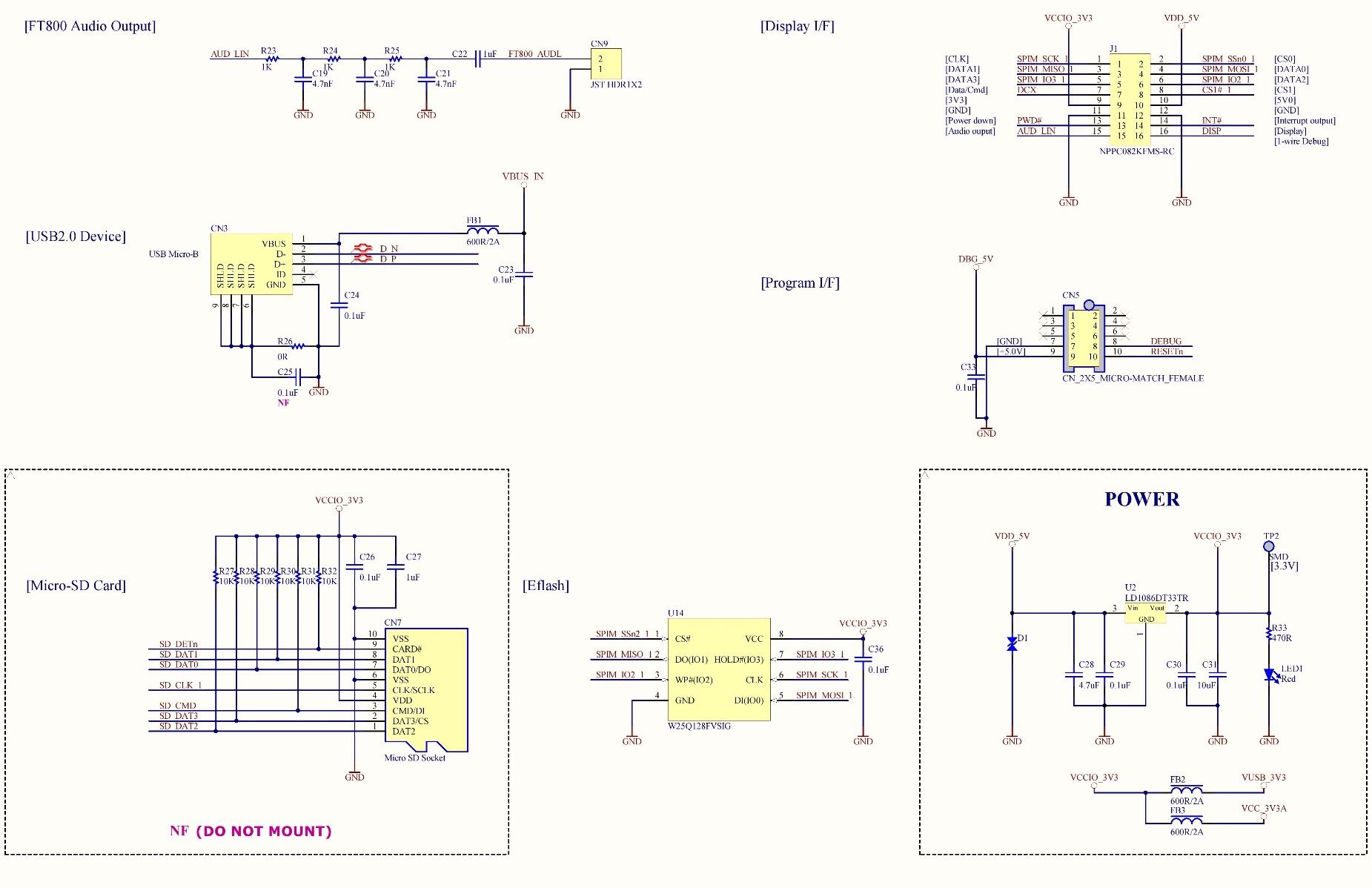 FTDI MM932LC for sale