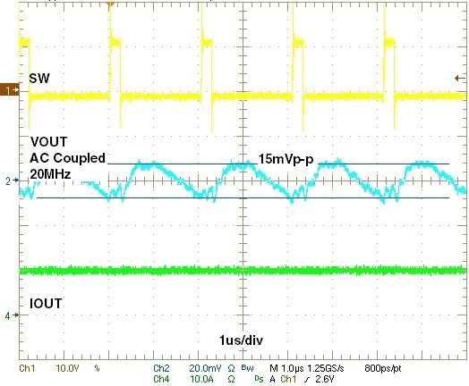MaxLinear XR79110EL-F for sale