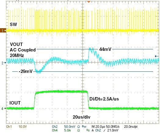 MaxLinear XR79110EL-F for sale