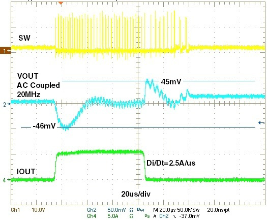 MaxLinear XR79110EL-F for sale