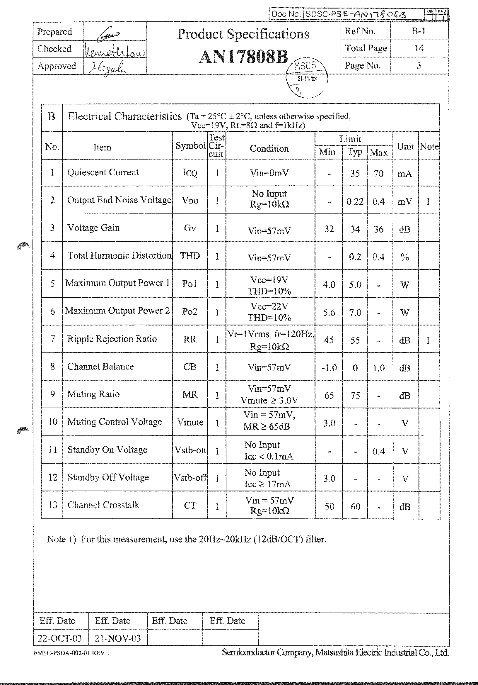 PANASONIC AN17808B for sale