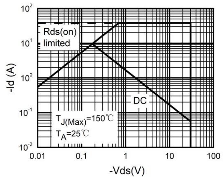 XYD X4407IA for sale