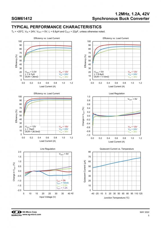 SGMICRO SGM61412AXTN6G/TR index 5