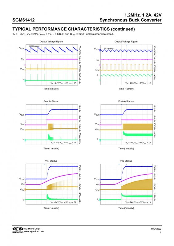 SGMICRO SGM61412AXTN6G/TR index 7