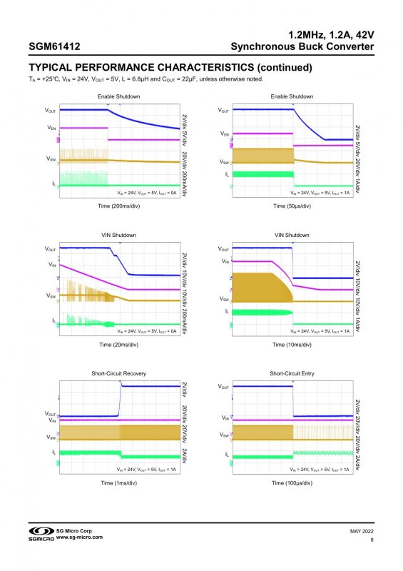 SGMICRO SGM61412AXTN6G/TR index 8