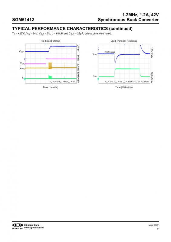 SGMICRO SGM61412AXTN6G/TR index 9