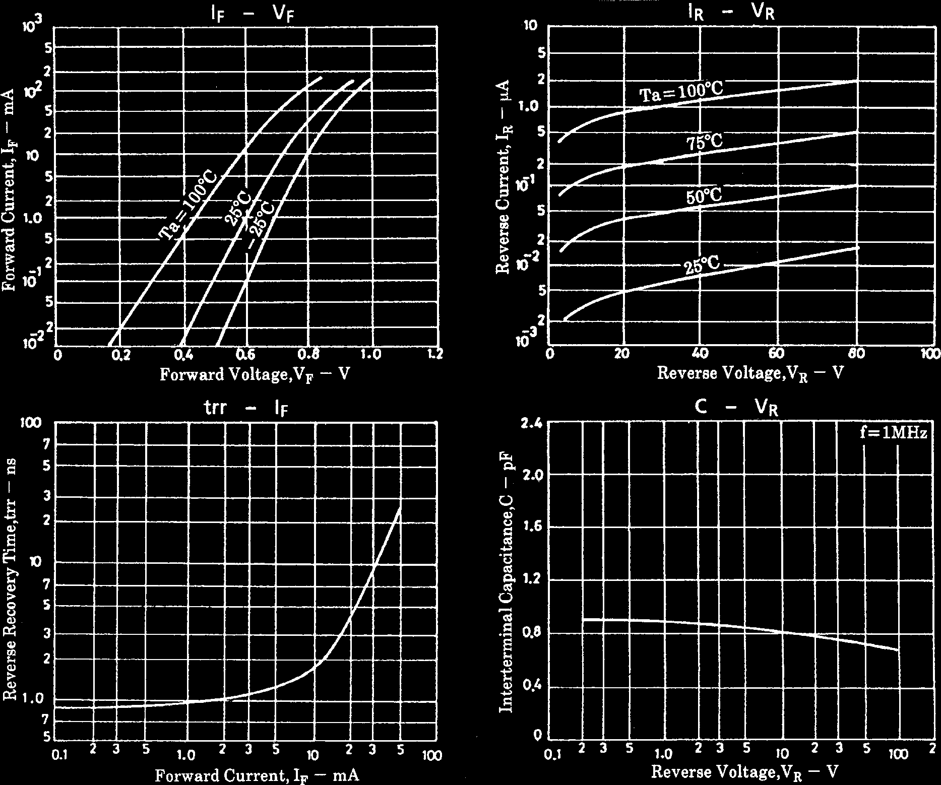 PANASONIC DCC010-TB-E for sale