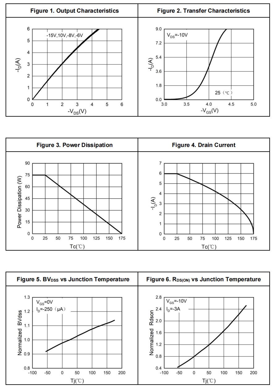 HUASHUO HSU6P20 for sale