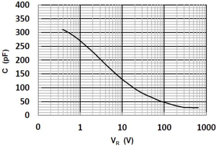 AnBon ASZD006065A for sale