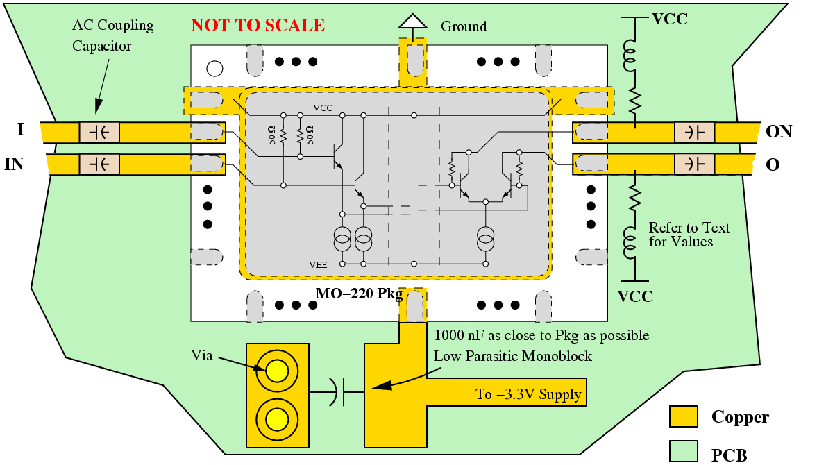 MICROCHIP UXC20P/TR for sale