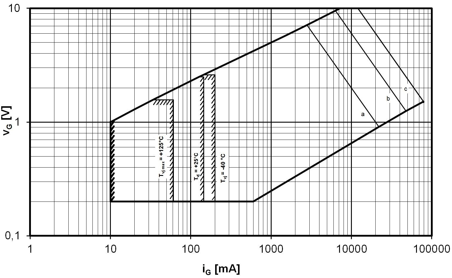 Infineon TT160N16SOF for sale