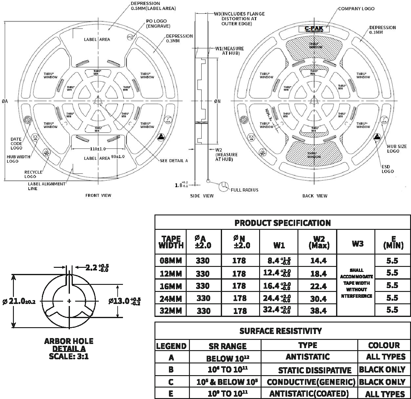 HopeRF Micro-electronics CMT1050W for sale