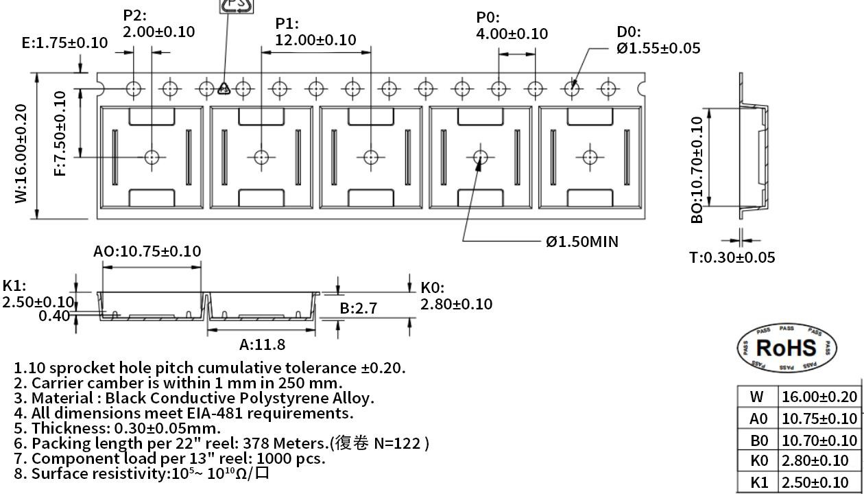 HopeRF Micro-electronics CMT1050W for sale