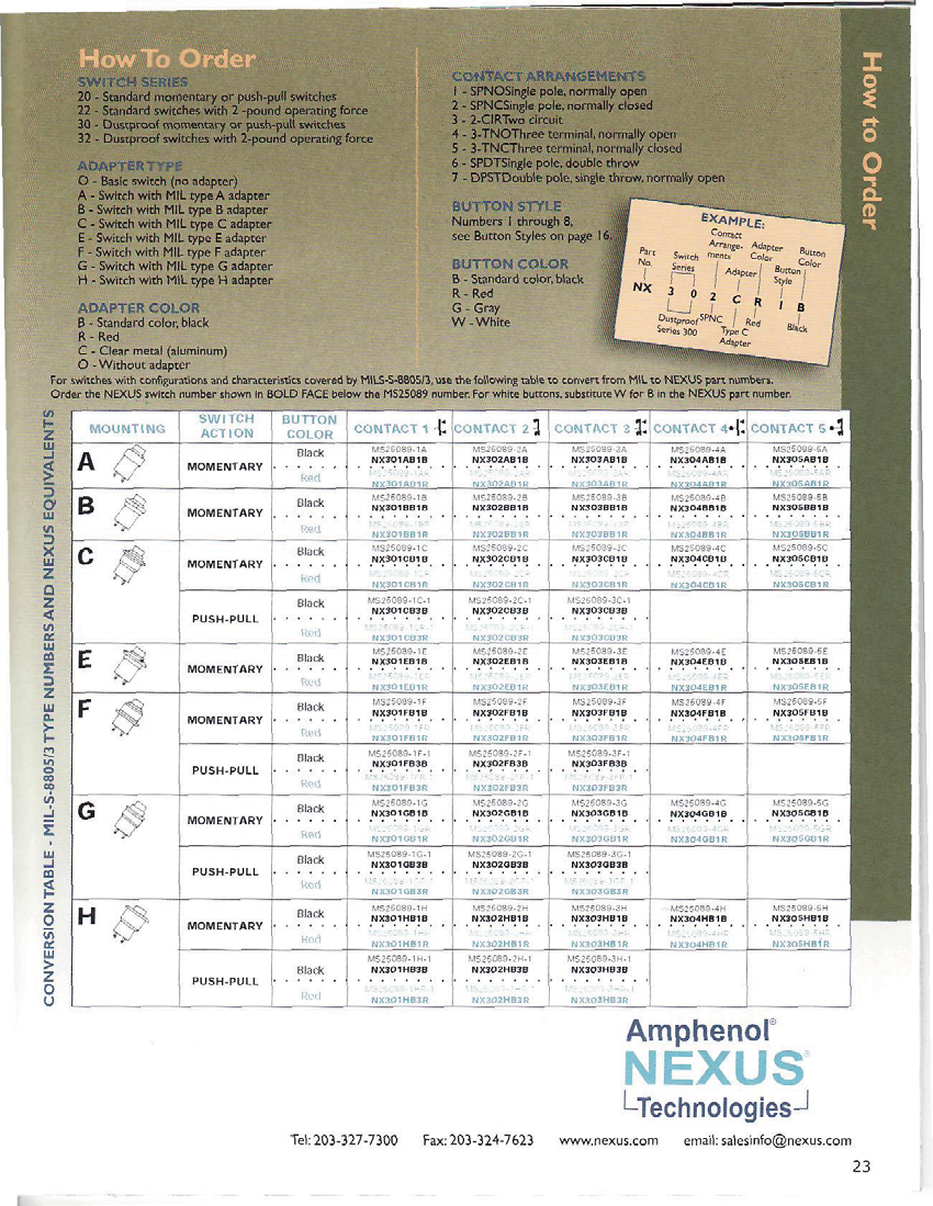 Amphenol TPSJ-108NS for sale