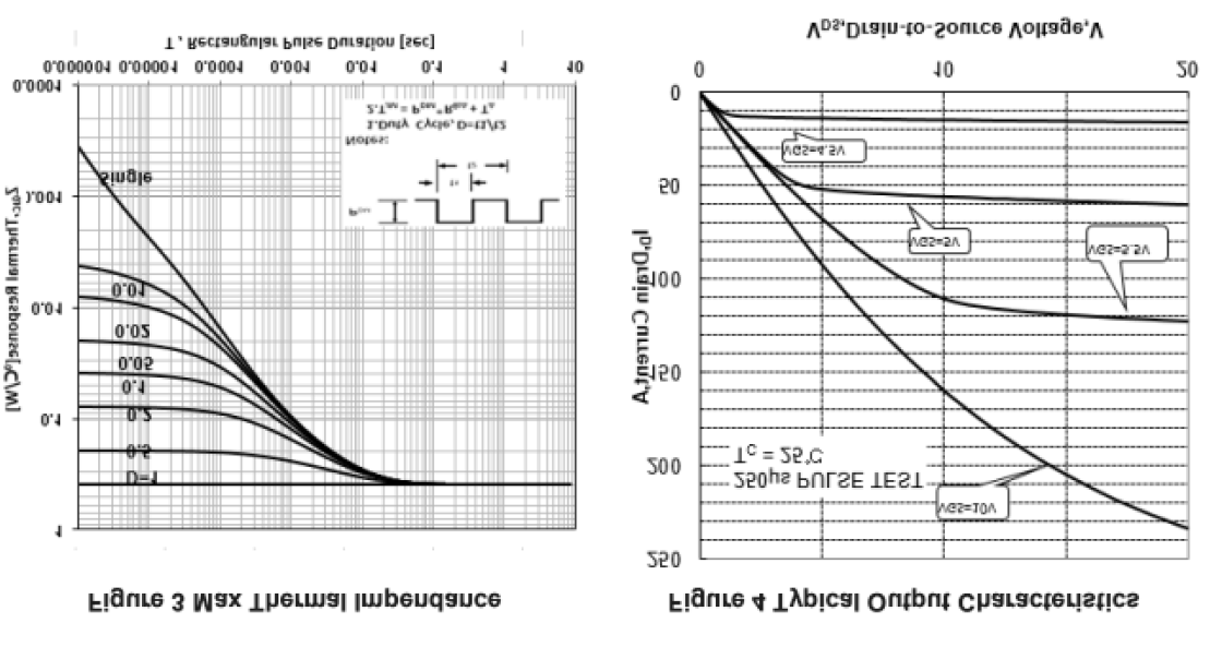 KIA Semicon Tech KNH3730A for sale