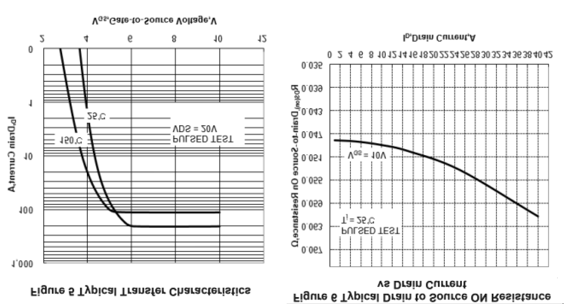 KIA Semicon Tech KNH3730A for sale