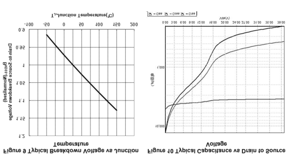 KIA Semicon Tech KNH3730A for sale