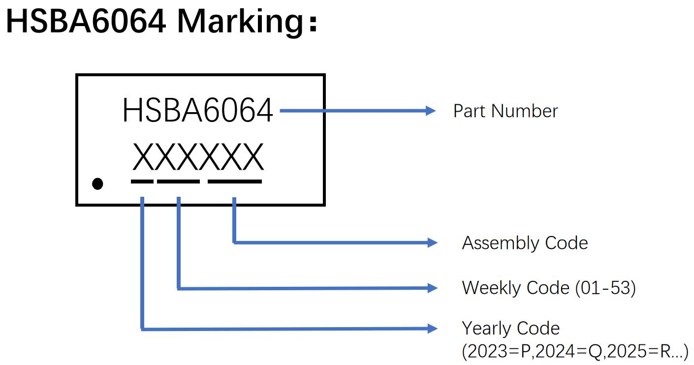HUASHUO HSBA6064 for sale