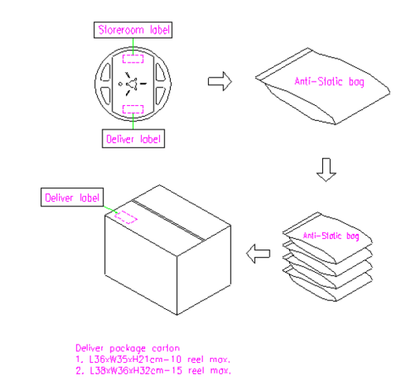 muRata XTL2026 for sale