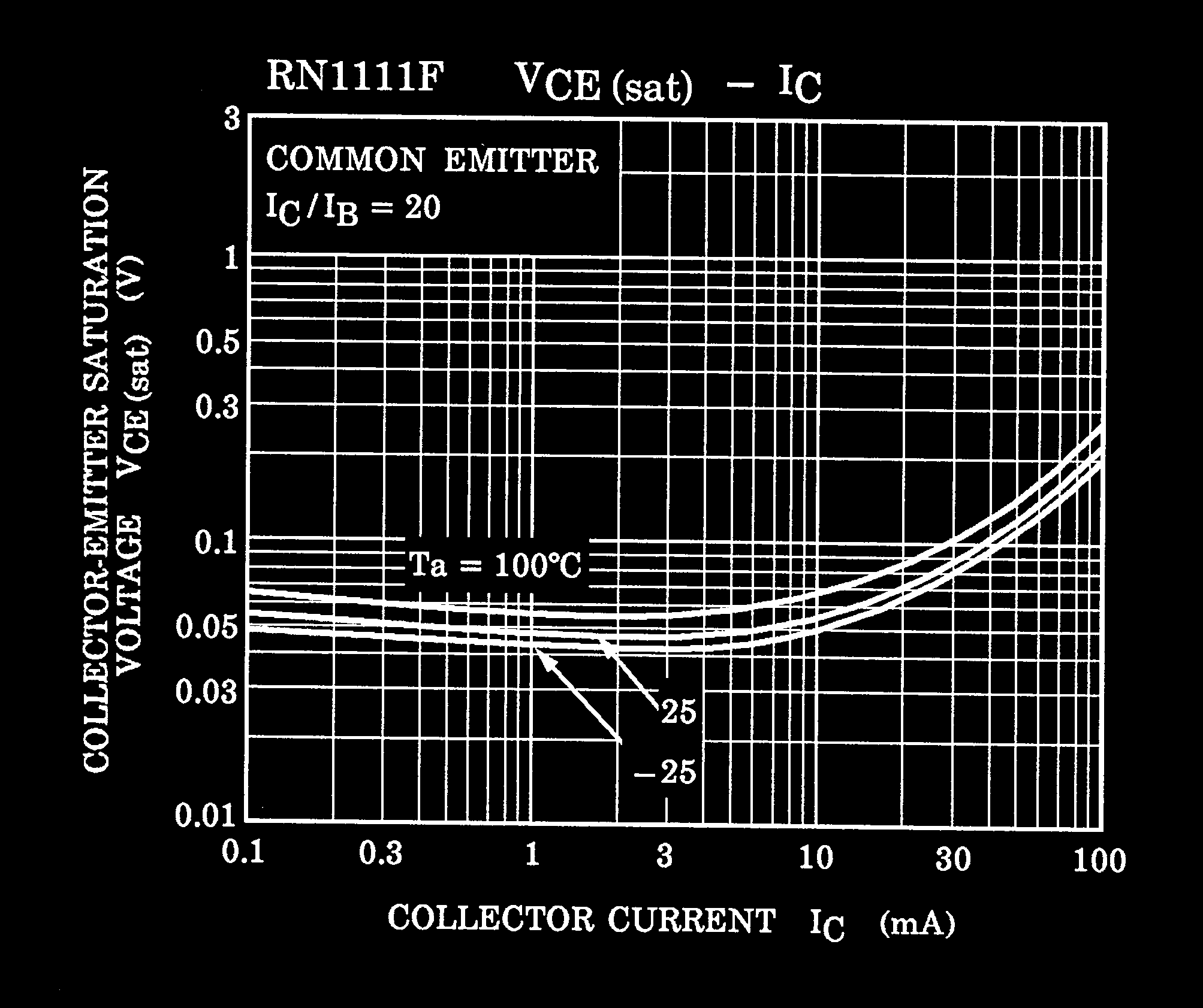 TOSHIBA RN1711,LF for sale