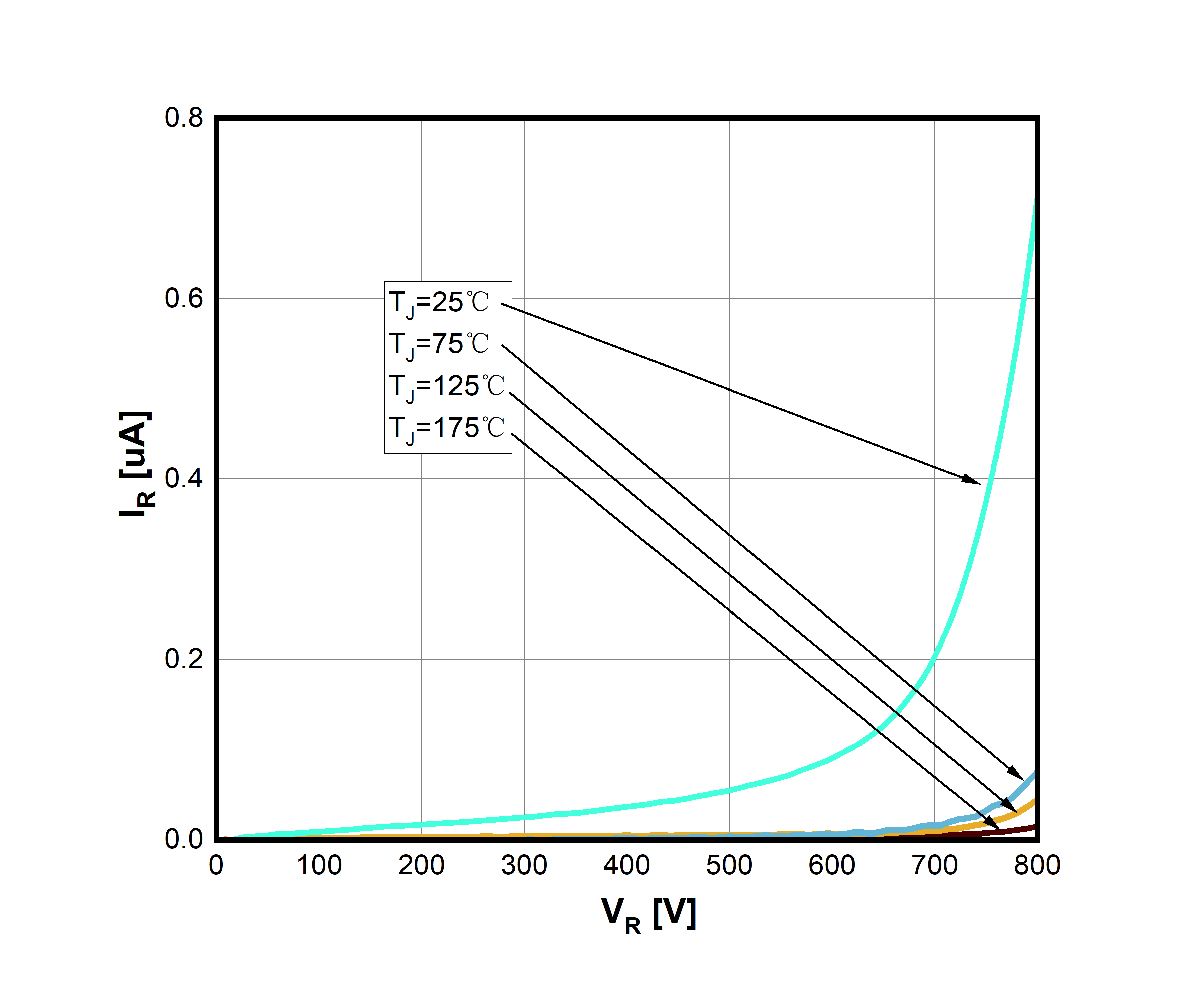 Bestirpower BCA65S50D4 for sale