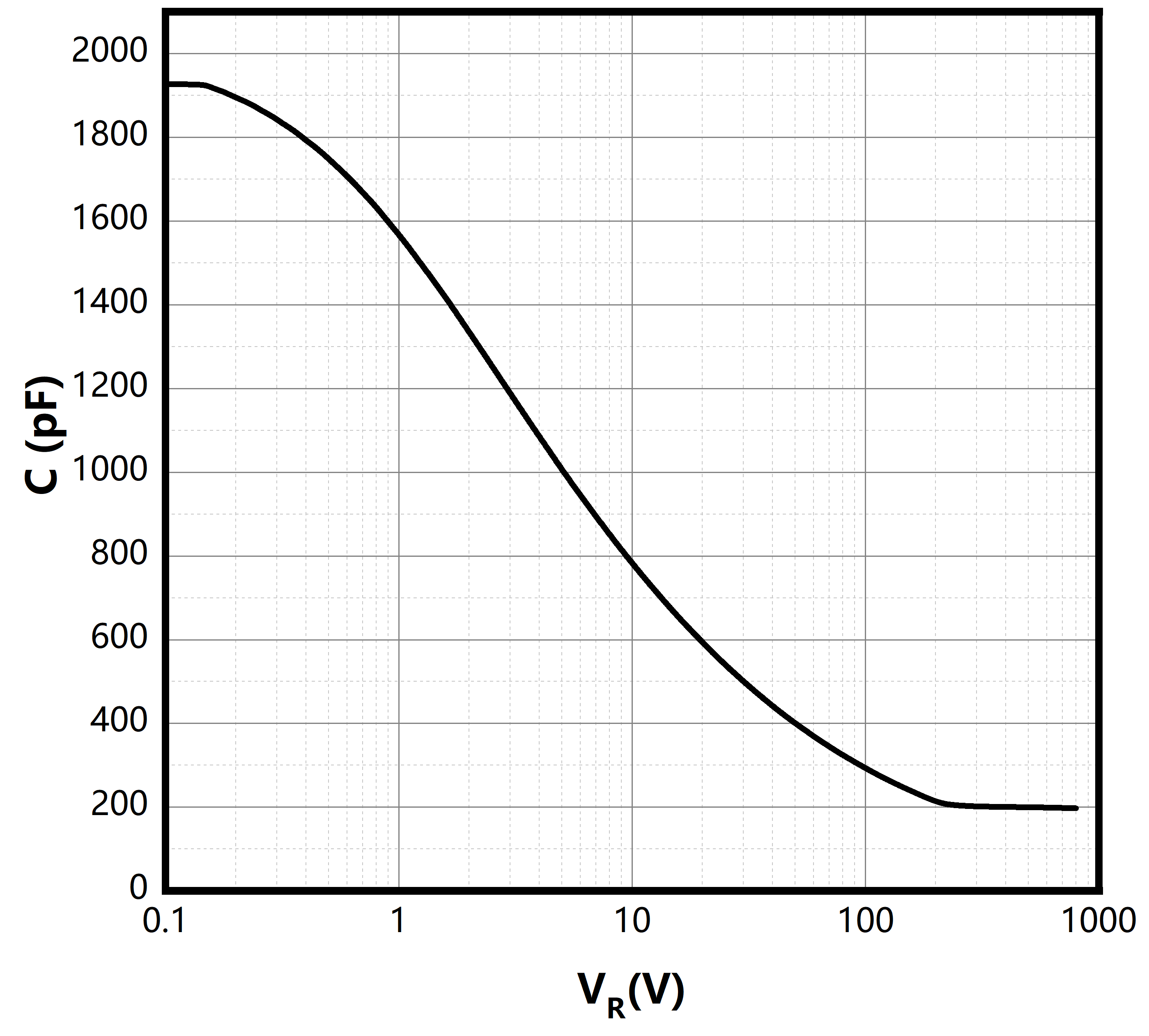 Bestirpower BCA65S50D4 for sale
