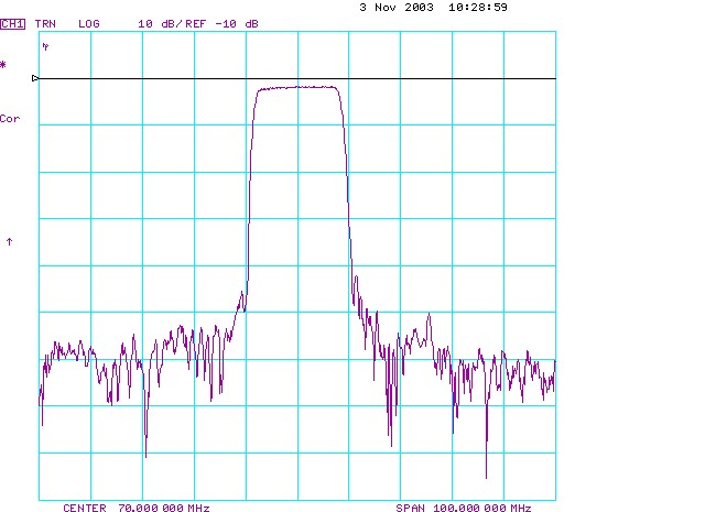 TST TB0214B for sale