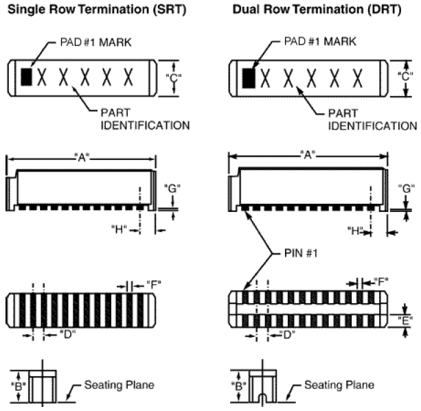 CTS 753101103GTR for sale