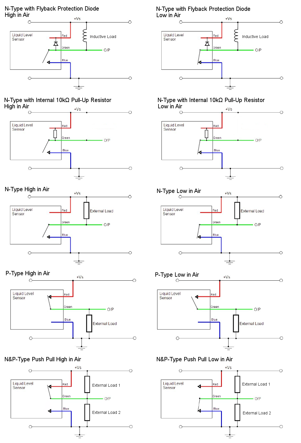 MICROCHIP LLC710D324-003 for sale