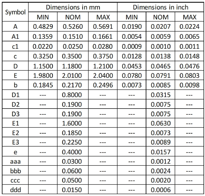 NUVOTON NAU8318VG for sale