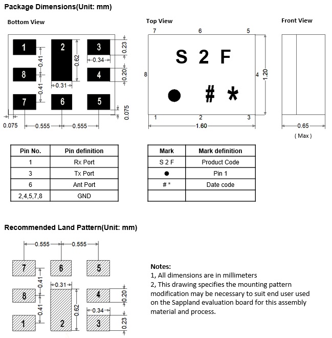 SAPPLAND SPSD66SU11F for sale
