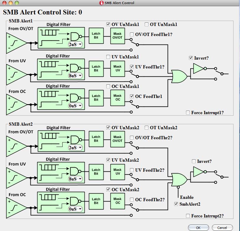 RENESAS ISL28025FI12Z-T7A for sale