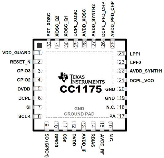Johanson Dielectrics 0900PC15J0013E for sale