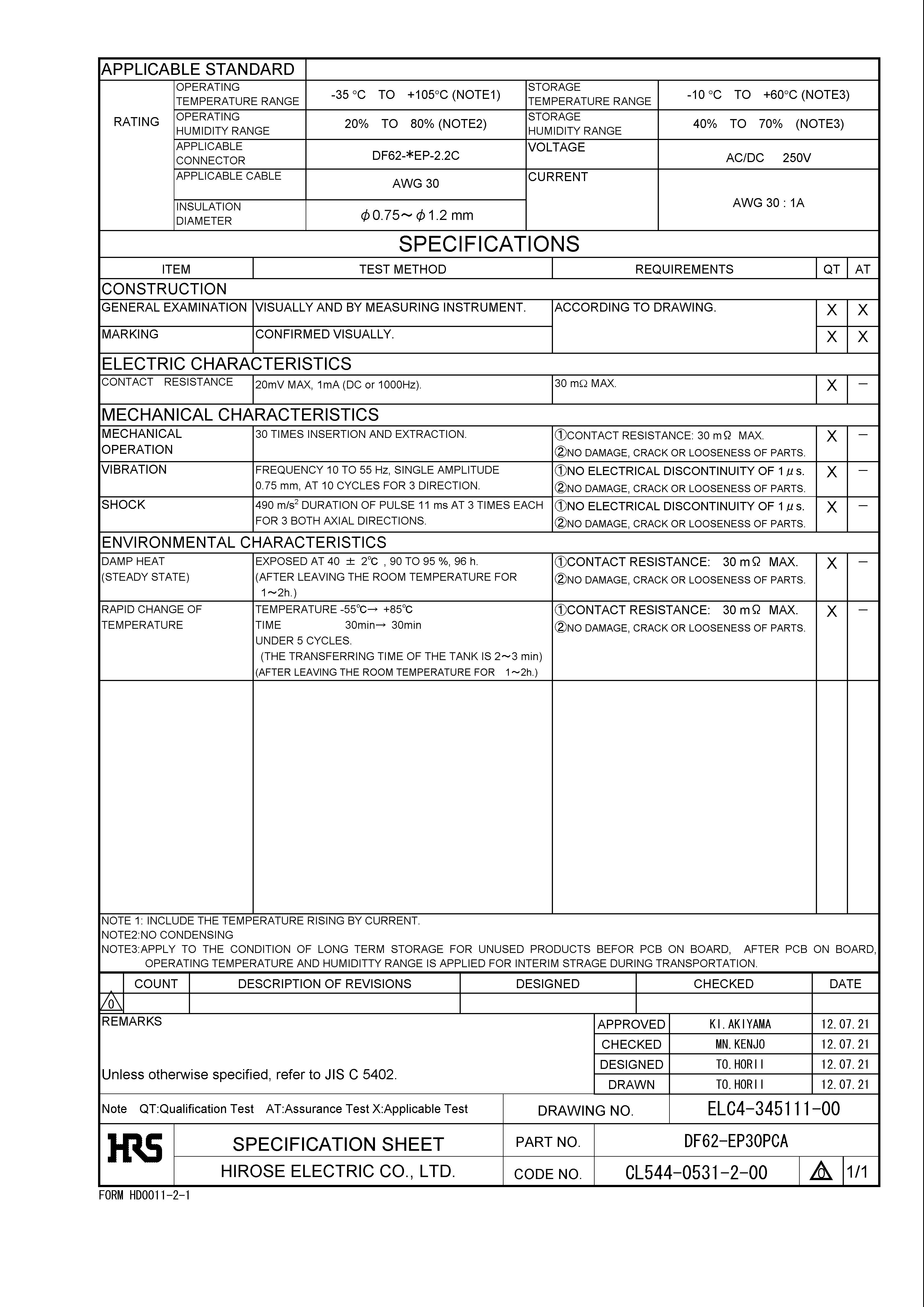 HRS DF62-EP30PCA for sale