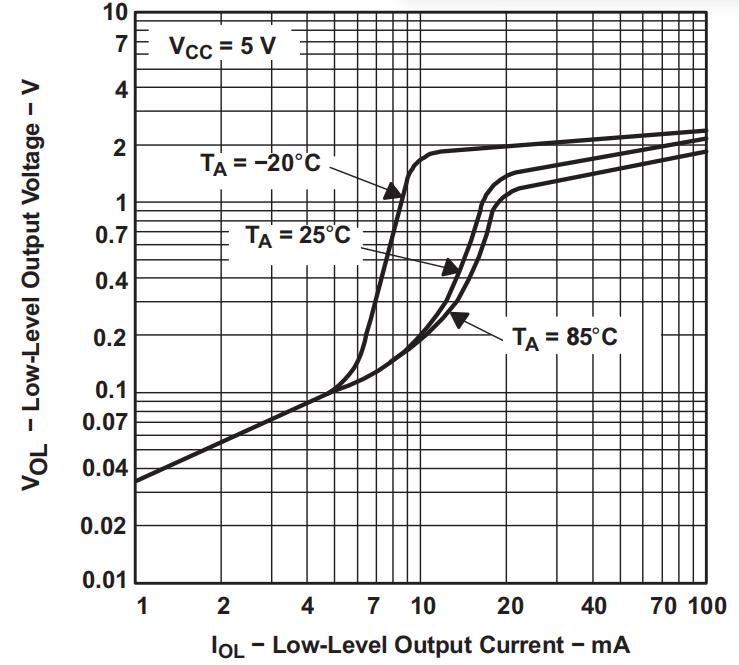 DOWO NE555DR-DW for sale