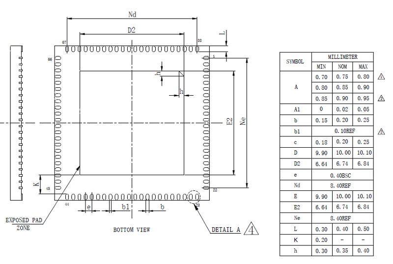Artinchip D133EBS for sale
