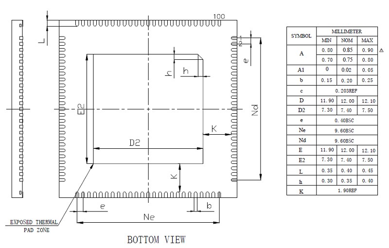 Artinchip D133EBS for sale