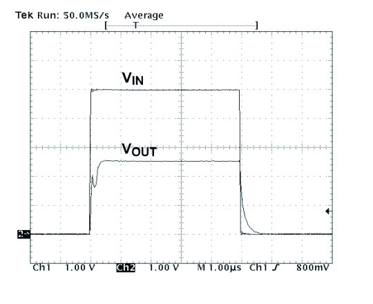 MaxLinear SPX431LM1-L/TR for sale