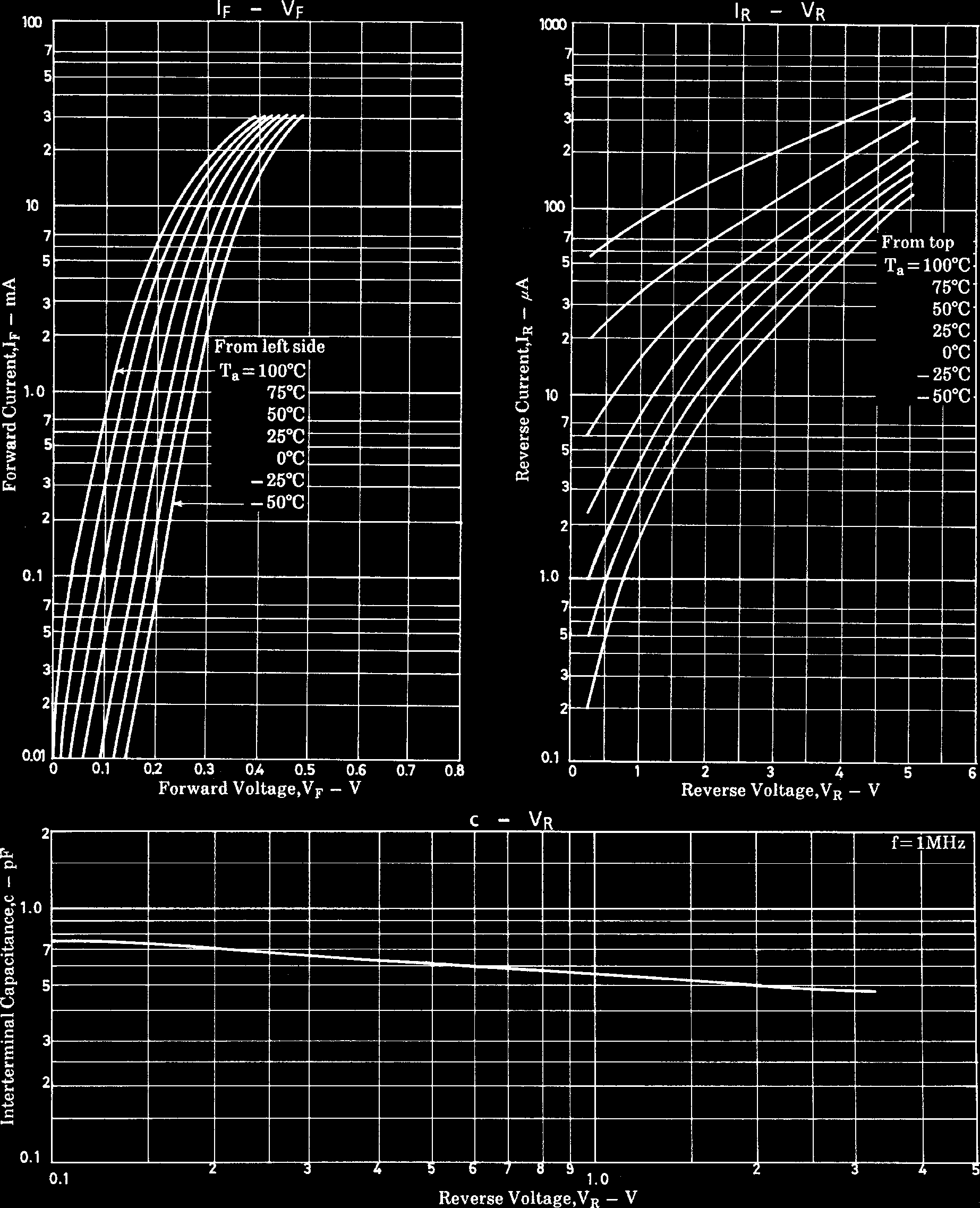 PANASONIC 1SS350-TB-E for sale