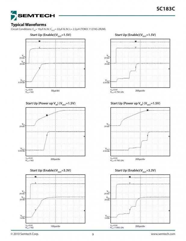 SEMTECH SC183CULTRT index 9