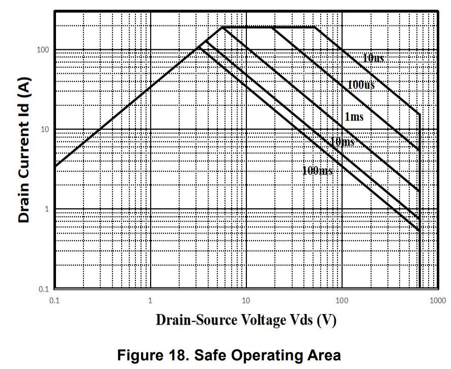 AnBon ASZM025065P for sale