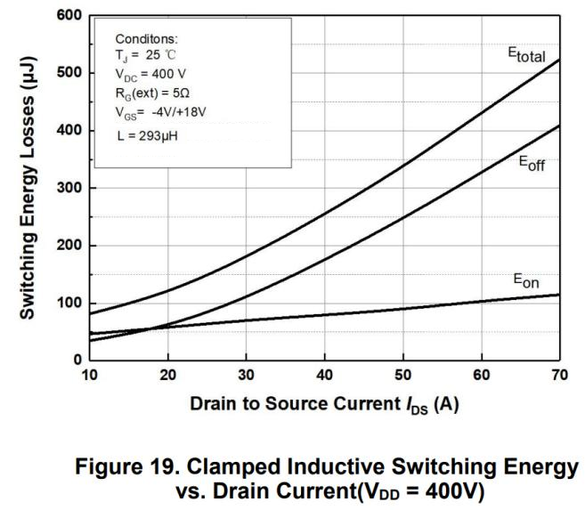 AnBon ASZM025065P for sale