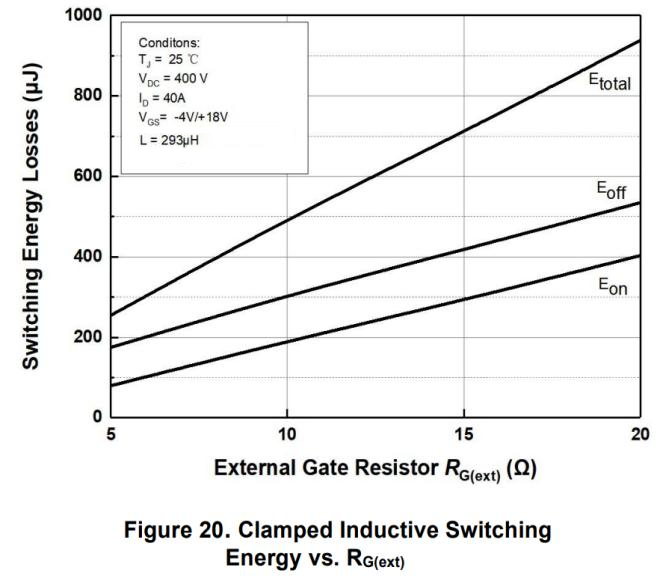 AnBon ASZM025065P for sale