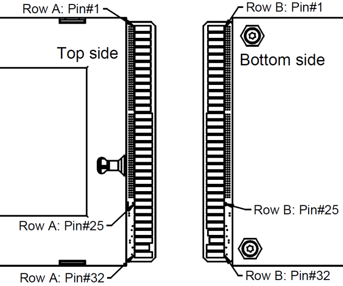 Bel Fuse TET2200-12-086NA for sale