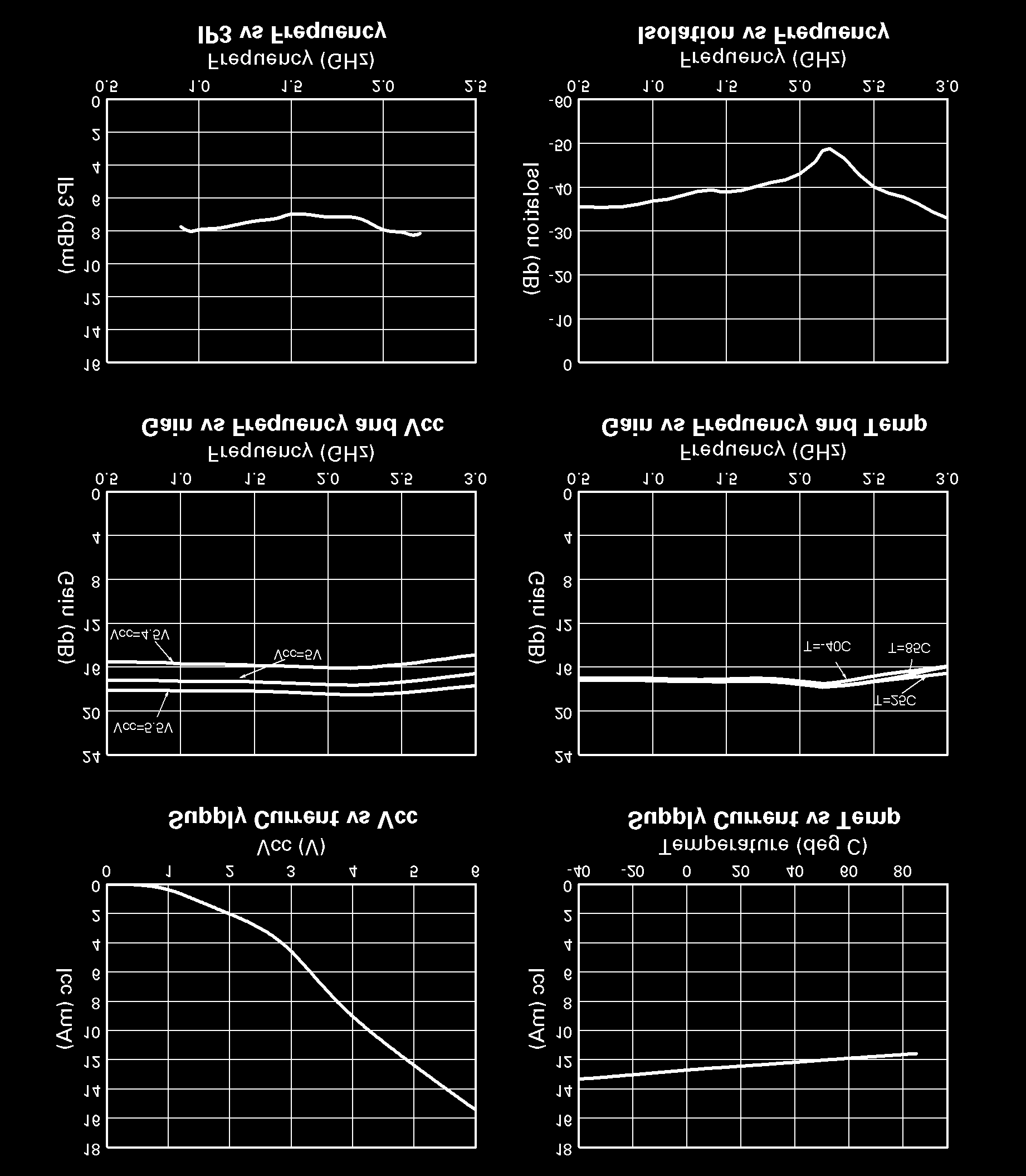 DIODES ZAMP001H6TA for sale