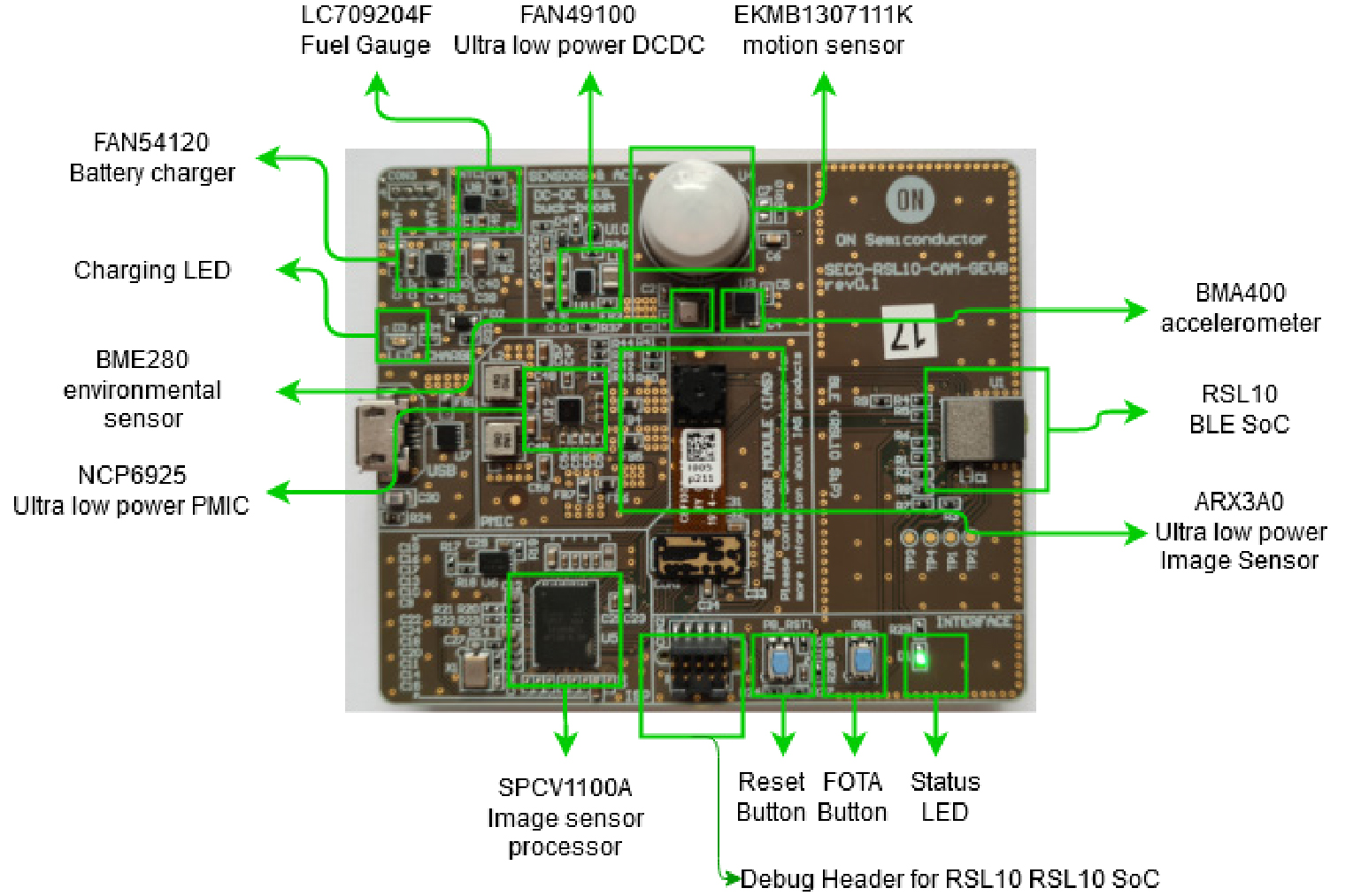 onsemi SECO-RSL10-CAM-GEVB for sale