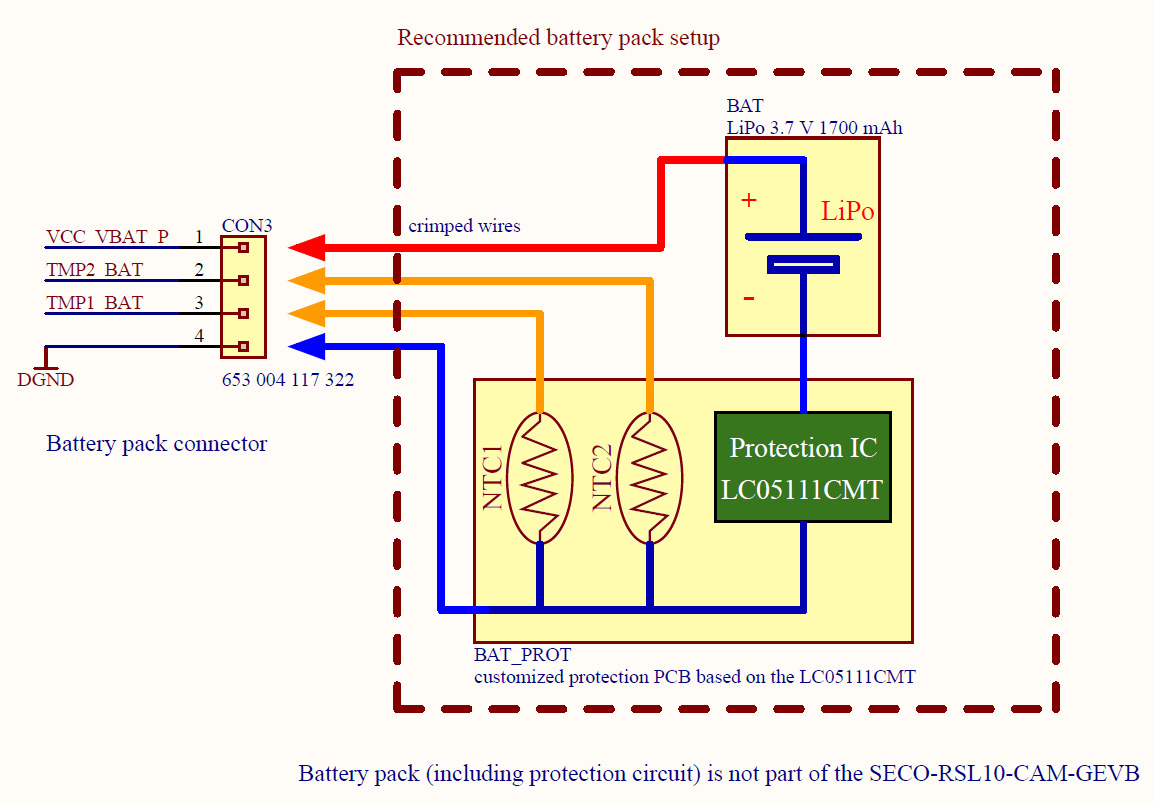 onsemi SECO-RSL10-CAM-GEVB for sale
