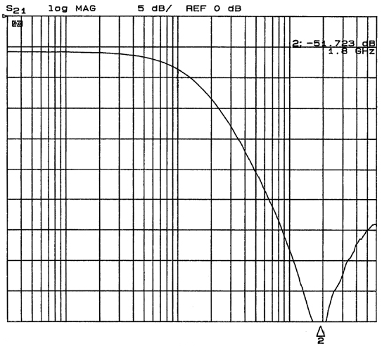onsemi CM1631-06DE for sale